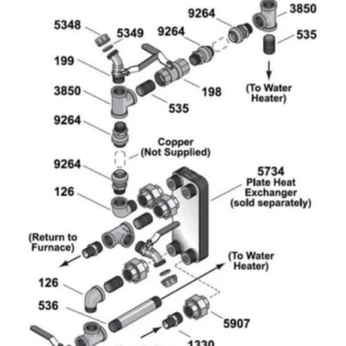 Central Boiler Plate Heat Exchanger FITTINGS KIT (2500013) NO EXCHANGER INCL.