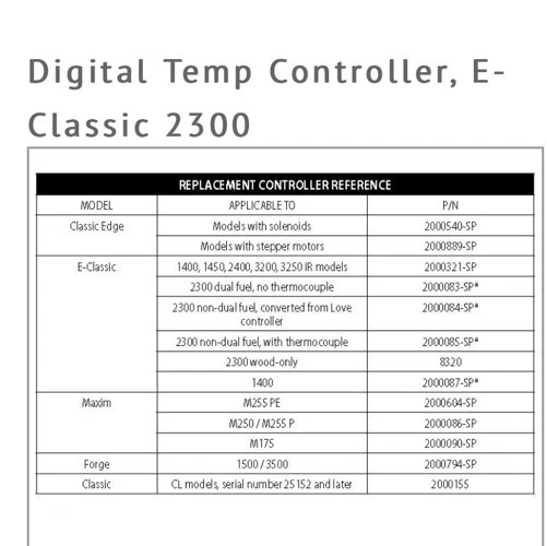 Central Boiler E-Classic 2300 Digital Temperature Controller No Probe (8320)