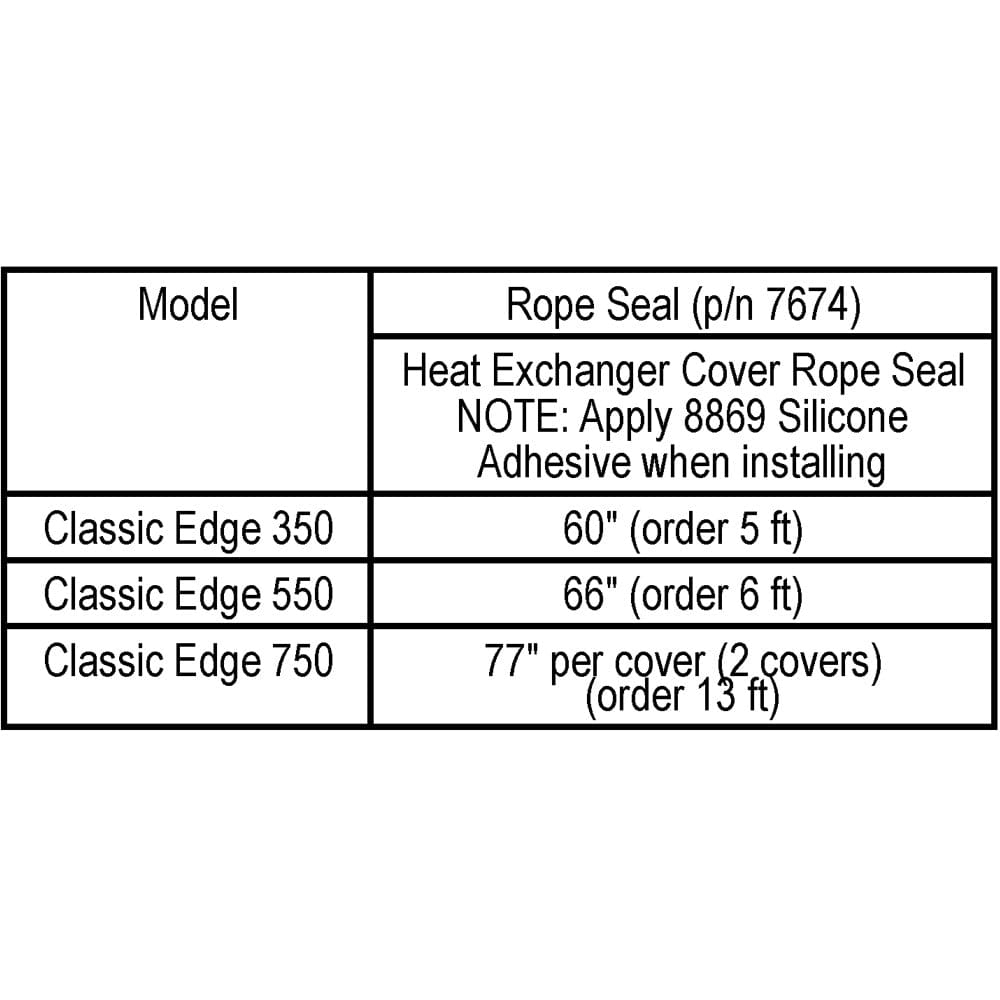 Classic Edge Door Rope Seal (7/8") By the Foot for Refractory and Covers