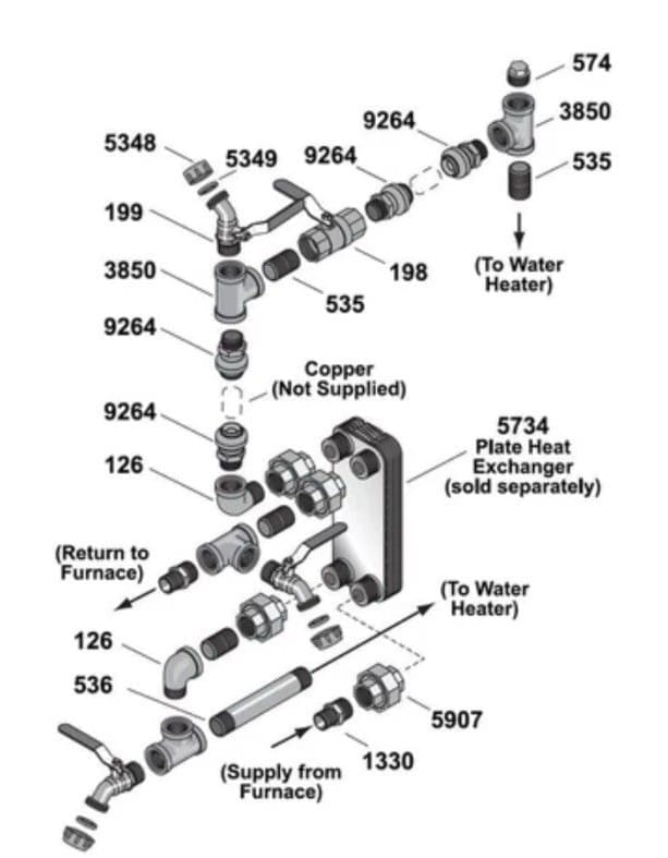 Domestic Water Heater Plate Exchanger Threaded Fittings Kit (P/N 2500013)